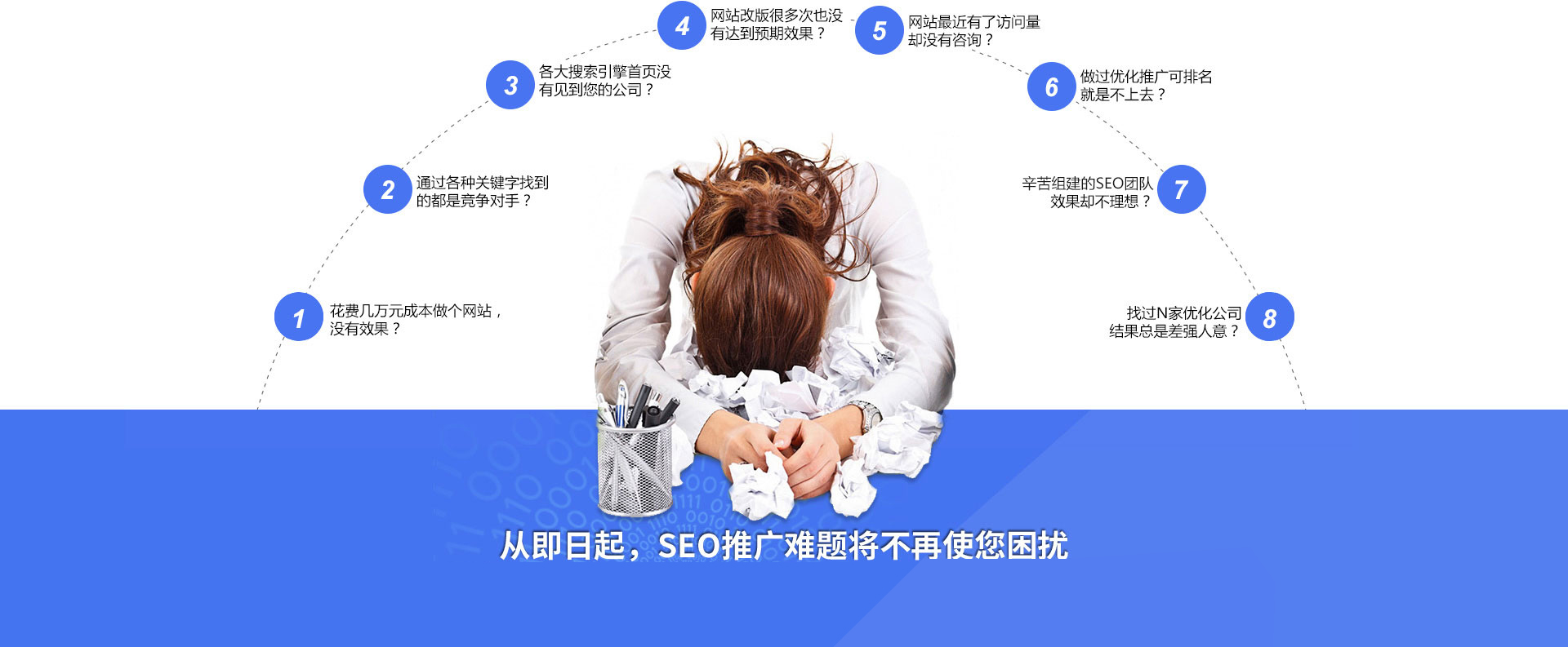 從即日起，搜索引擎關(guān)鍵詞優(yōu)化難題將不再使你困擾