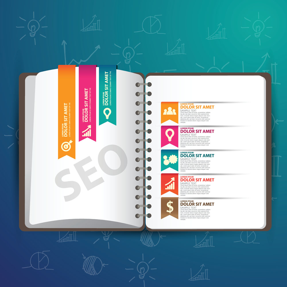 新手建網(wǎng)站怎么做SEO優(yōu)化？