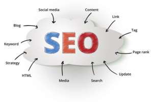 企業(yè)選擇seo優(yōu)化公司的注意事項有哪些?