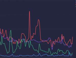 網(wǎng)站優(yōu)化時發(fā)現(xiàn)網(wǎng)站降權(quán)該怎么辦？如何恢復(fù)呢？